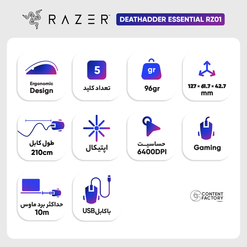 Razer DeathAdder Essential Gaming Mouse