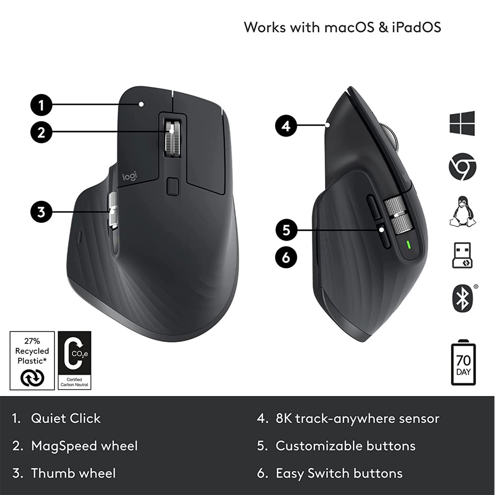 ماوس بی سیم لاجیتک Logitech MX MASTER 3S