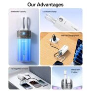 Yesido YP86 20000mAh 22.5W Power Bank