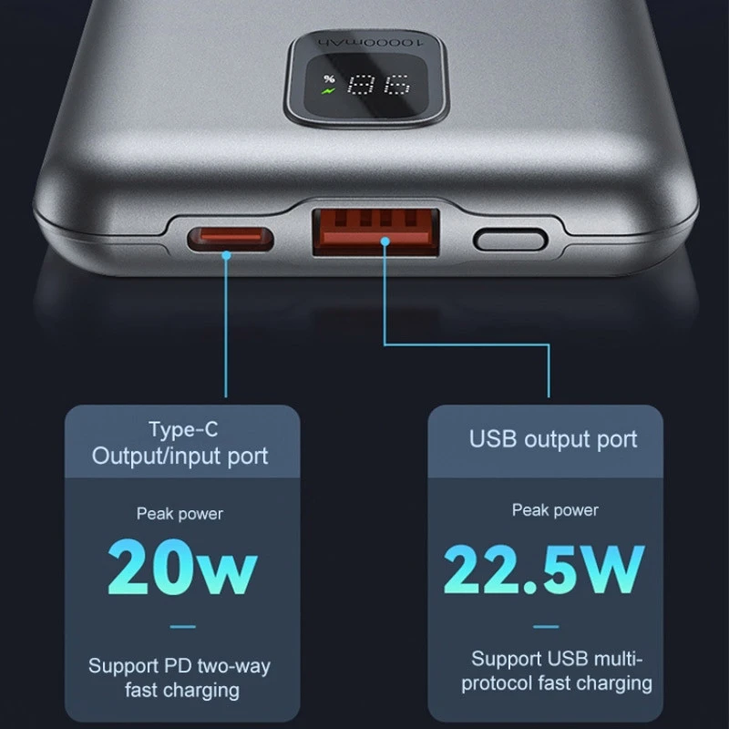 Yesido YP46 QC3.0 PD 22.5W 10000MAH POWER BANK