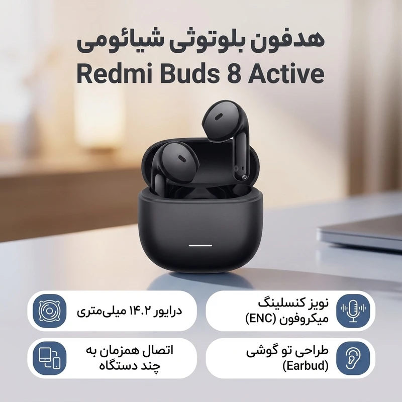 Redmi Buds 8 Active